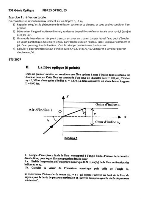 Pdf Ts2 Génie Optique Fibres Optiques Exercice 1 Olivier Sigwarth Free Fr Coursts2 Cours