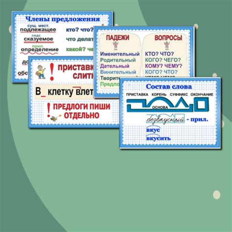 Опорные таблицы по русскому языку 3 класс