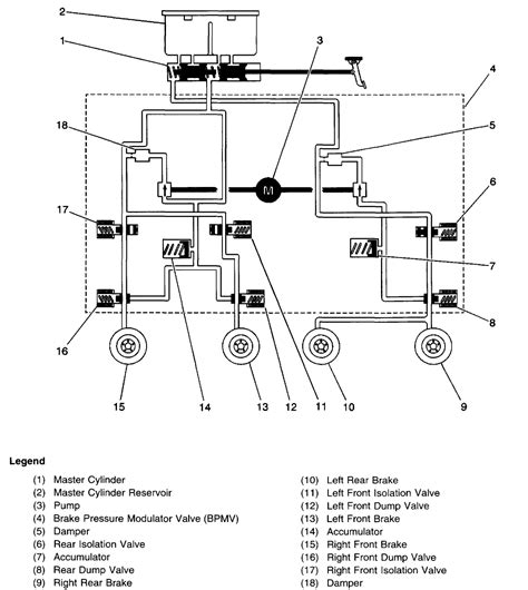 2000 Chevy Silverado 1500 Brake Line Diagram