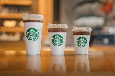 Things Starbucks Learned From Its Reusable Cup Experiments 59 Off