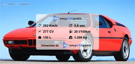 Bmw M E Scheda Tecnica Prestazioni Dimensioni Fatti