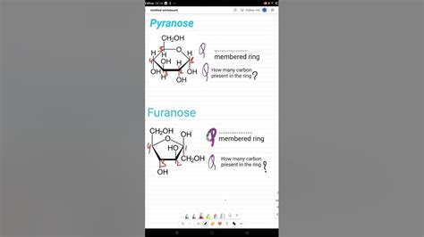 Trick To Remember Pyranose And Furanose Structuretrick For Pyranose