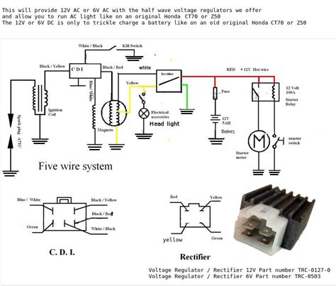 Pit Bike Wiring Diagram