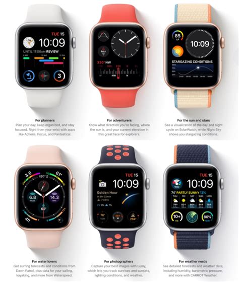 Apple Won 63 Patents Today Covering Apple Watch Faces Specialty Fabric