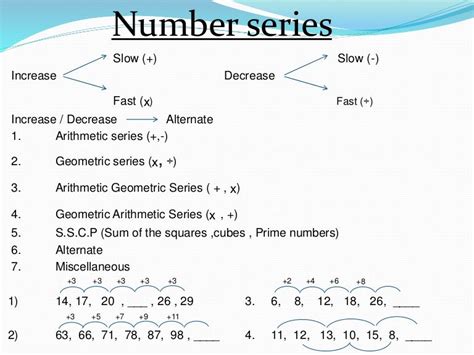 Number Series