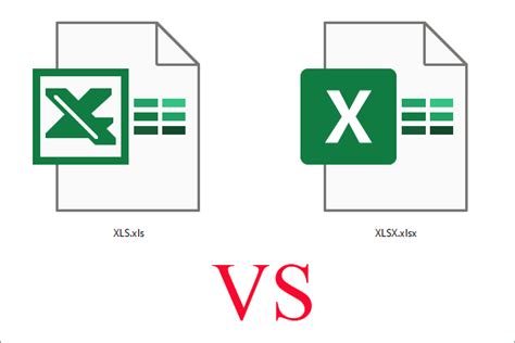 Aspects Ways Doc Vs Docx Differences Conversions Minitool