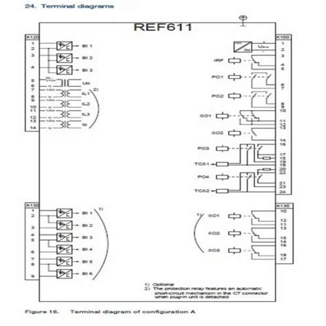 Abb Numerical Relays Ref Feeder Protection Relay Distributor