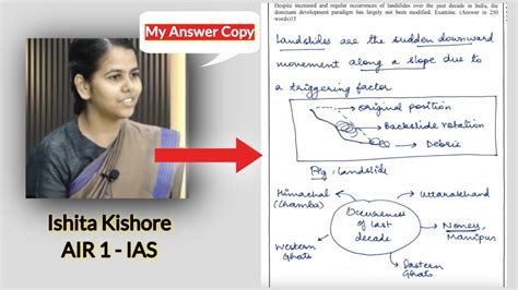 Ishita Kishore Upsc Topper Answer Copy Upsc Mains Uppsc Mains