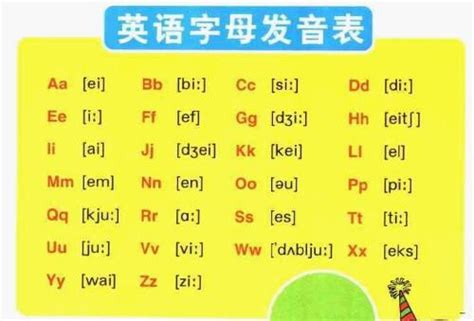 拉丁文字母表