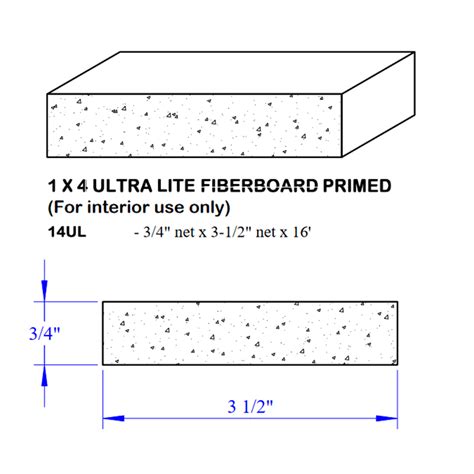 1 x 4 Ultra Lite Fiberboard Primed - Southern Lumber and Millwork Corp