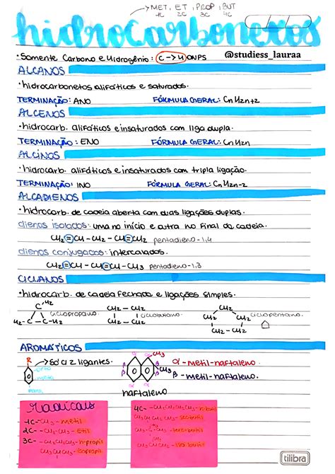 Mapa Mental Sobre Hidrocarbonetos Maps Study