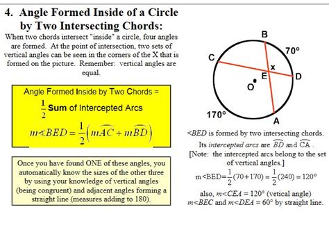 Do YOU know the formula for an angle found inside a circle? It's pretty easy to learn. It's just ...