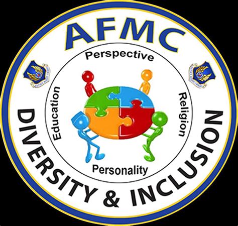 Afmc Diversity And Inclusion Office Logo Us Air Force Nara And Dvids