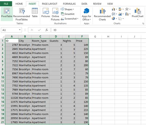 The Pivot Table Tools Ribbon In Excel