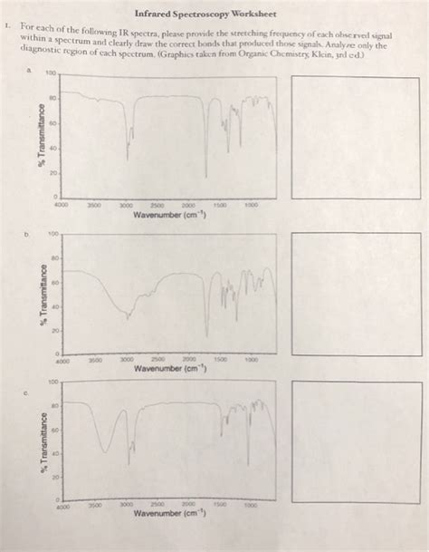 Solved I Infrared Spectroscopy Worksheet For Each Of The Chegg