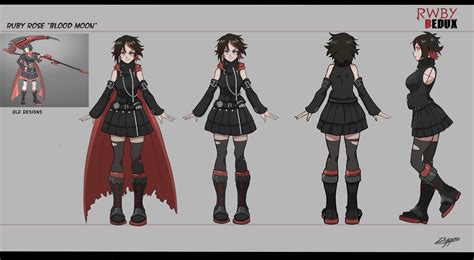 Rwby Redux Project By Duppio On Newgrounds