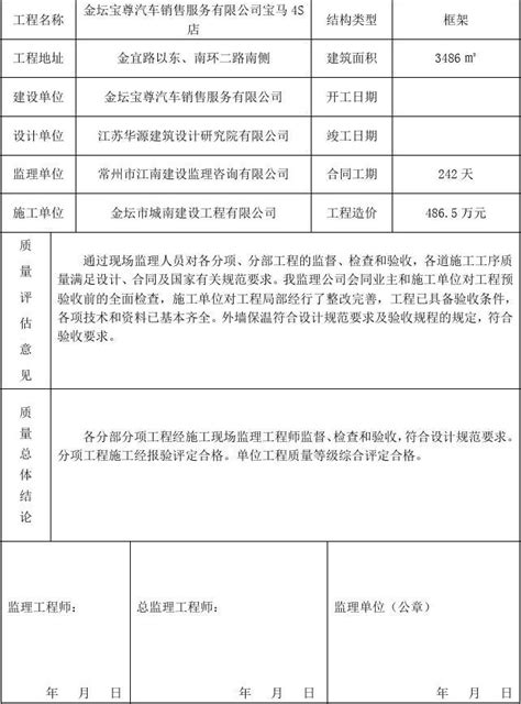 工程监理质量评估报告word文档在线阅读与下载无忧文档