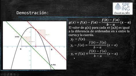 Matemáticas La derivada 8 Aplicaciones de la derivada Teorema del