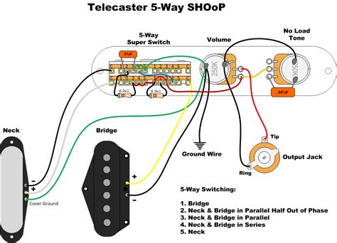 Fender Telecaster 3 Way Wiring Diagram