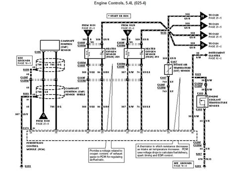 Oxygen Sensor Wiring Diagram Ford Oxygen Sensor Testing Wir