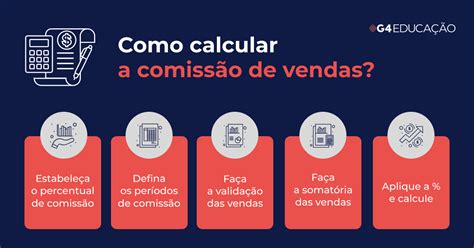 Quais são os tipos de comissionamento e como calcular