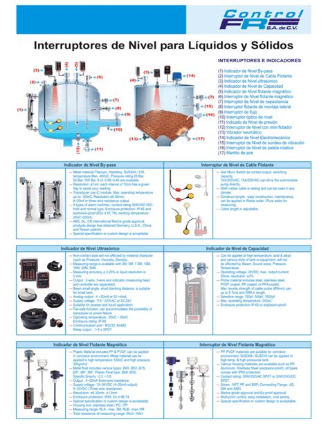 Interruptores De Nivel Para Líquidos Y Sólidos