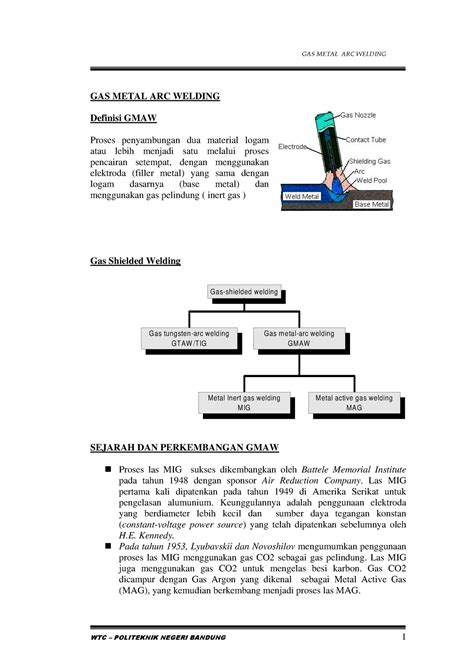 GMAW GAS METAL ARC WELDING Definisi GMAW Proses Penyambungan