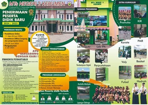 Mts Negeri Kebumen