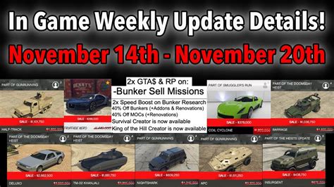 GTA 5 ONLINE IN GAME WEEKLY UPDATE DETAILS 2x MONEY NEW CREATOR MODES