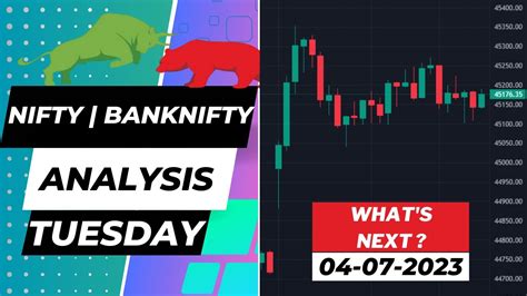 Banknifty And Nifty Opening Trading Setup For Tuesday 🔥 Finnifty Expiry