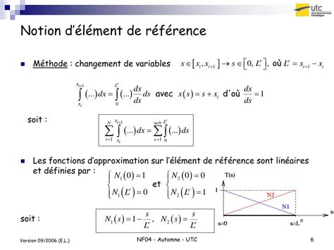 PPT Cours 3 b Méthode des éléments finis 1D PowerPoint Presentation