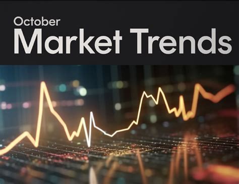 Yielding To Yields Betashares