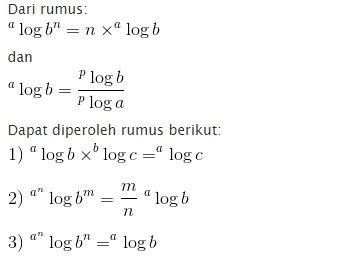 Rumus Perkalian dan Pembagian Logaritma Matematika