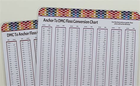 Anchor To Dmc Conversion Charts 2 Sheets Laminated Cross Etsy Uk