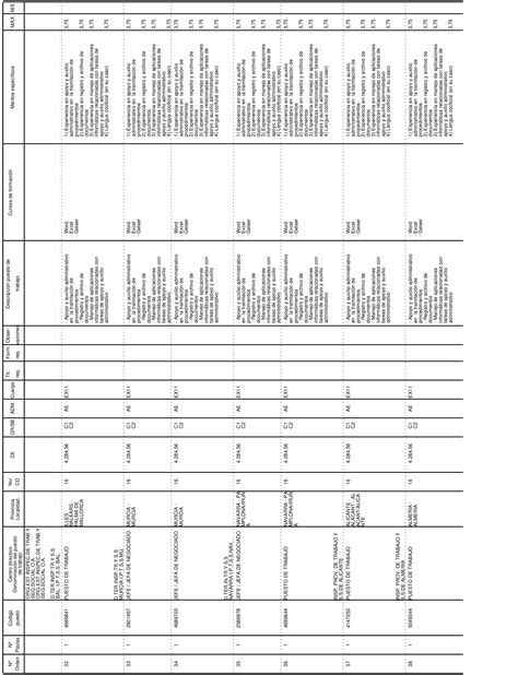 Boe A Orden Tfp De De Junio Por La Que Se