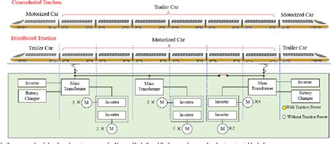 Figure From Electromagnetic Design And Thermal Analysis Of Totally