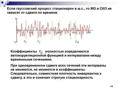 Основы теории случайных процессов. Часть 2 - презентация онлайн