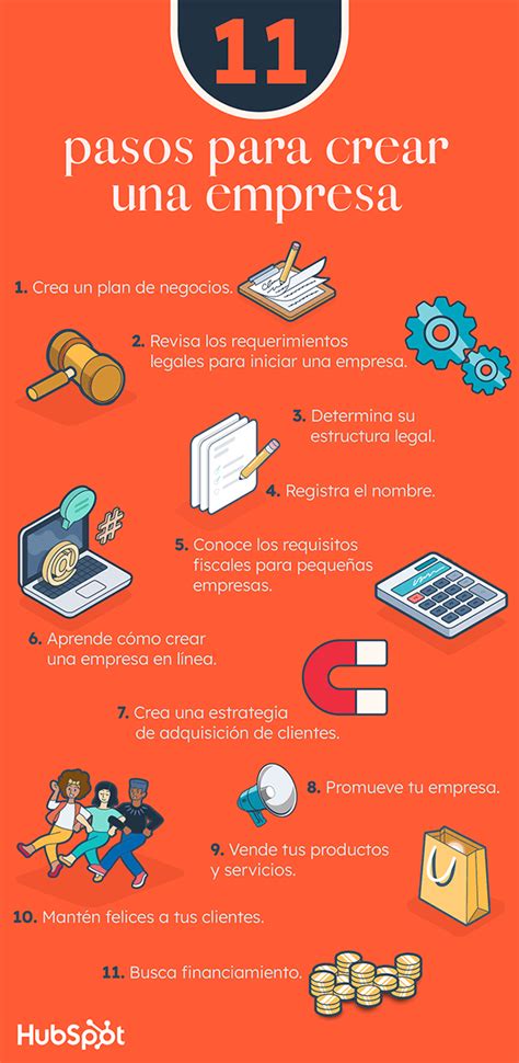 Los 11 Pasos Clave Para Crear Una Empresa Con Infografía 2022