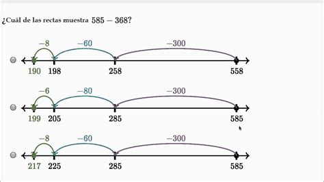 Ejercicio De Suma Y Resta En Recta Numérica Youtube