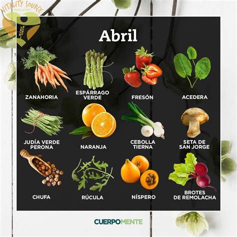 Lista Foto Calendario De Frutas Y Verduras De Temporada En Espa A