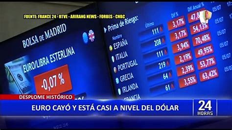 Euro alcanza su nivel más bajo en 20 años frente al dólar Vídeo