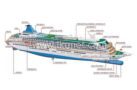 Passenger Liner Luxury Cruise Ship With Diverse Recreation Facilities