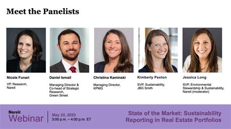 Nareit Webinar: State of the Market: Sustainability Reporting in Real Estate Portfolios Recap ...