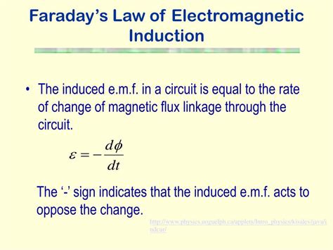 Ppt Electromagnetic Induction Powerpoint Presentation Id228996