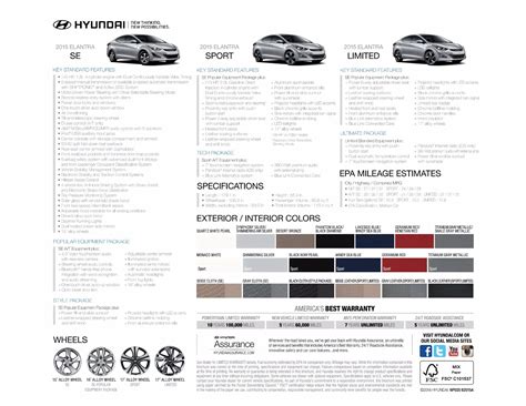 Hyundai Paint Codes Color Charts