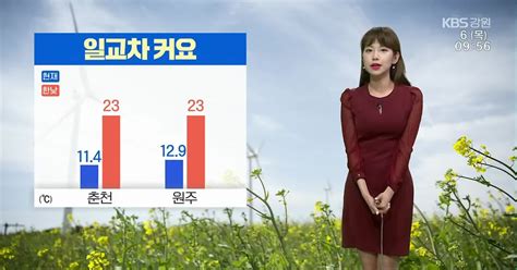 날씨 강원 일교차 커요자외선 지수 높음