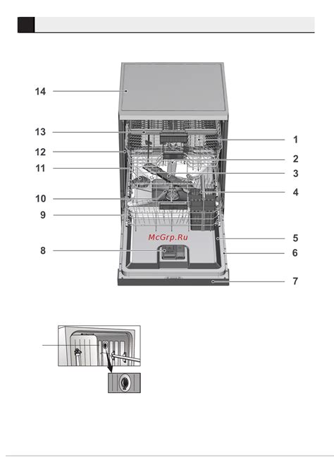 Beko BDFS26120WQ [7/47] Обзор