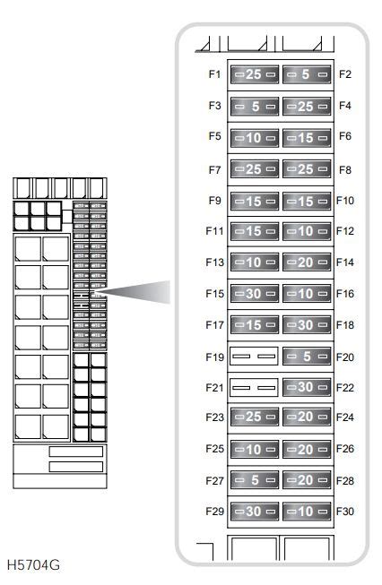 2006 Land Rover LR3 Fuse Box Diagram StartMyCar