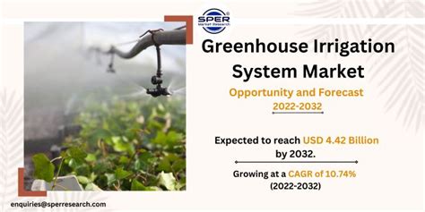 Greenhouse Irrigation System Market Share Growth Demand And Analysis