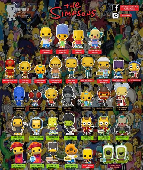 Funko Pops Los Simpsons Funko Pop Anime Dolls And More